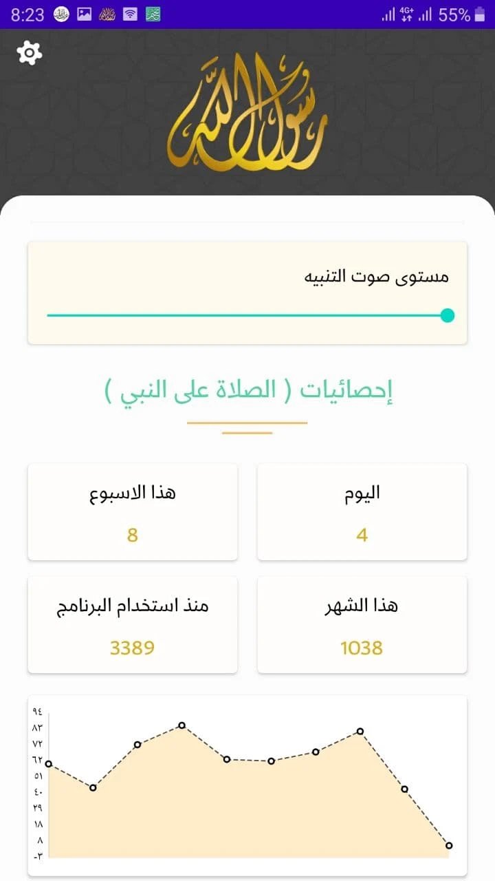 تطبيق يساعدك على المحافظة على الأذكار والأدعية اليومية بسهولة من هاتفك screenshot 2